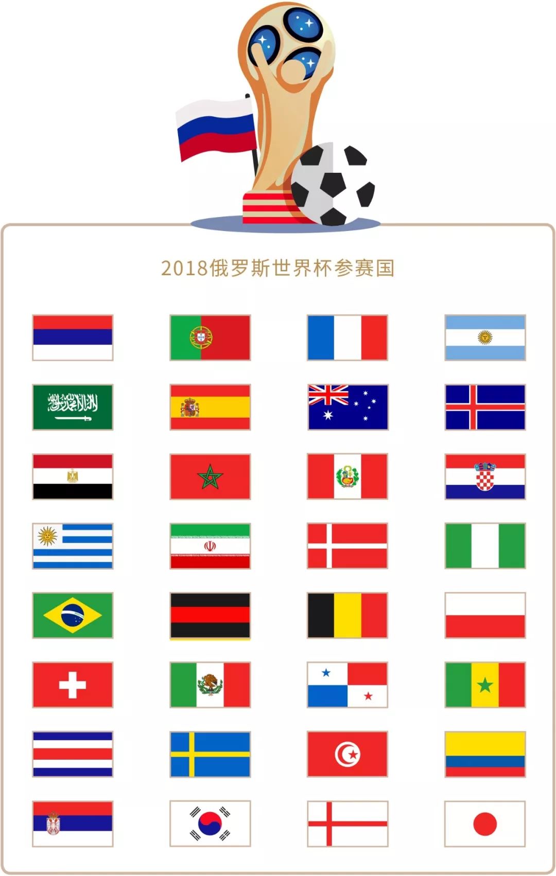 们开始反思